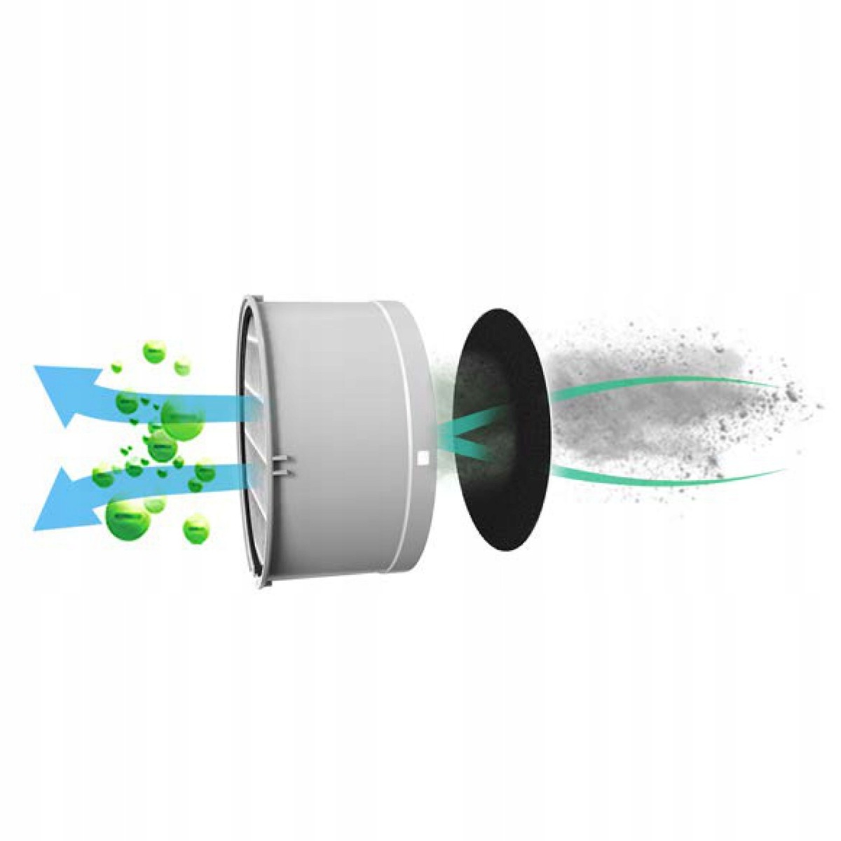 Filtr F7 do rekuperatora AIRVENT PRO, FLOW i PLUS 160 - obrazek 3