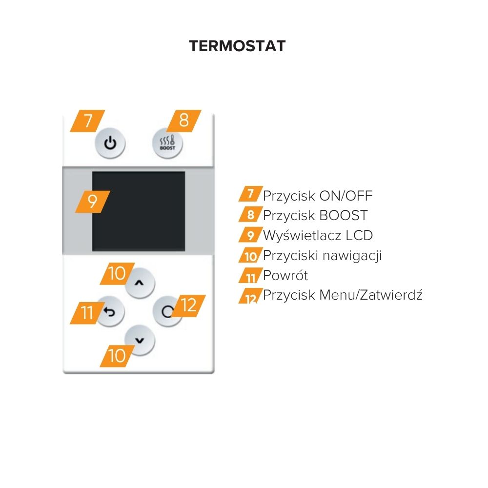 Elektryczny grzejnik łazienkowy - Atlantic Doris (750 W) z WiFi - obrazek 6