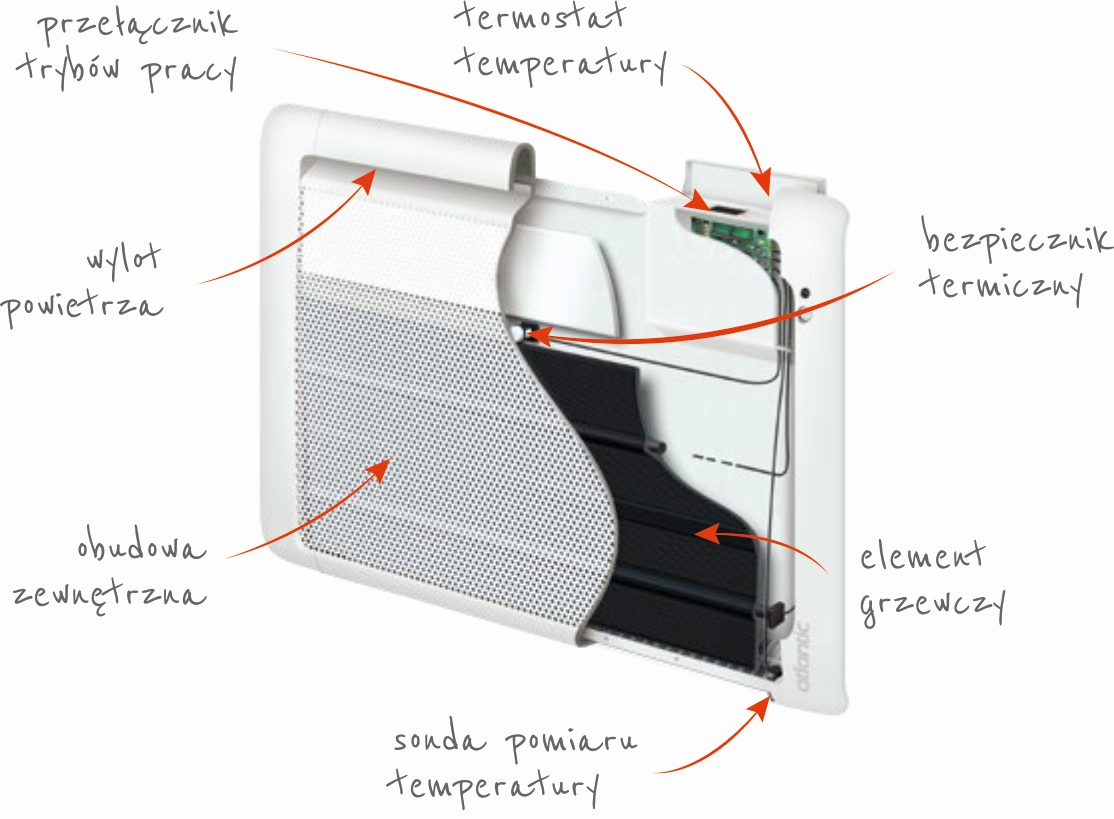 Promiennik ciepła Atlantic TATOU Classic 1500W - obrazek 3