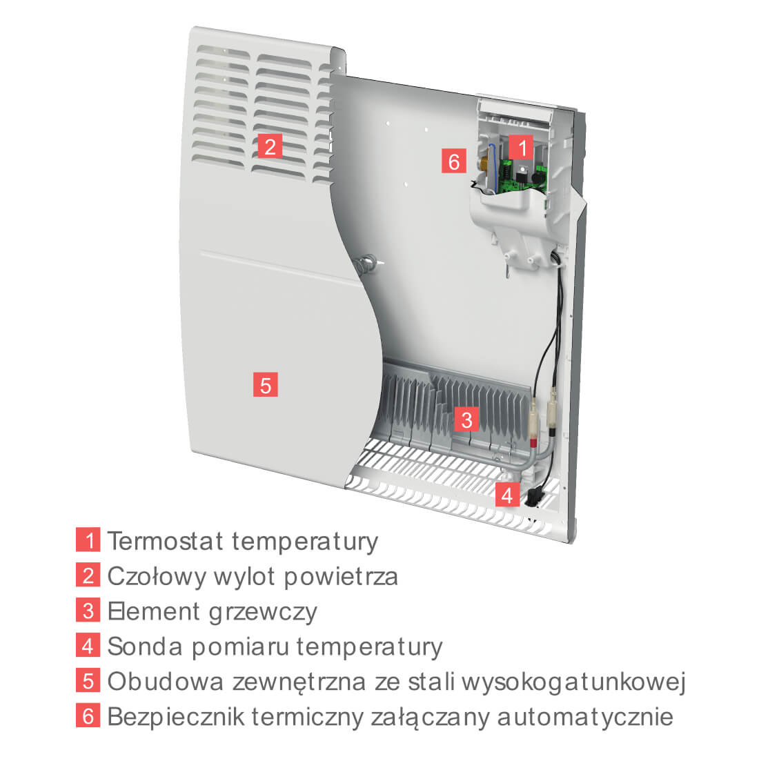 Elektryczny grzejnik konwektorowy Atlantic F120 1000W - ścienny - obrazek 3