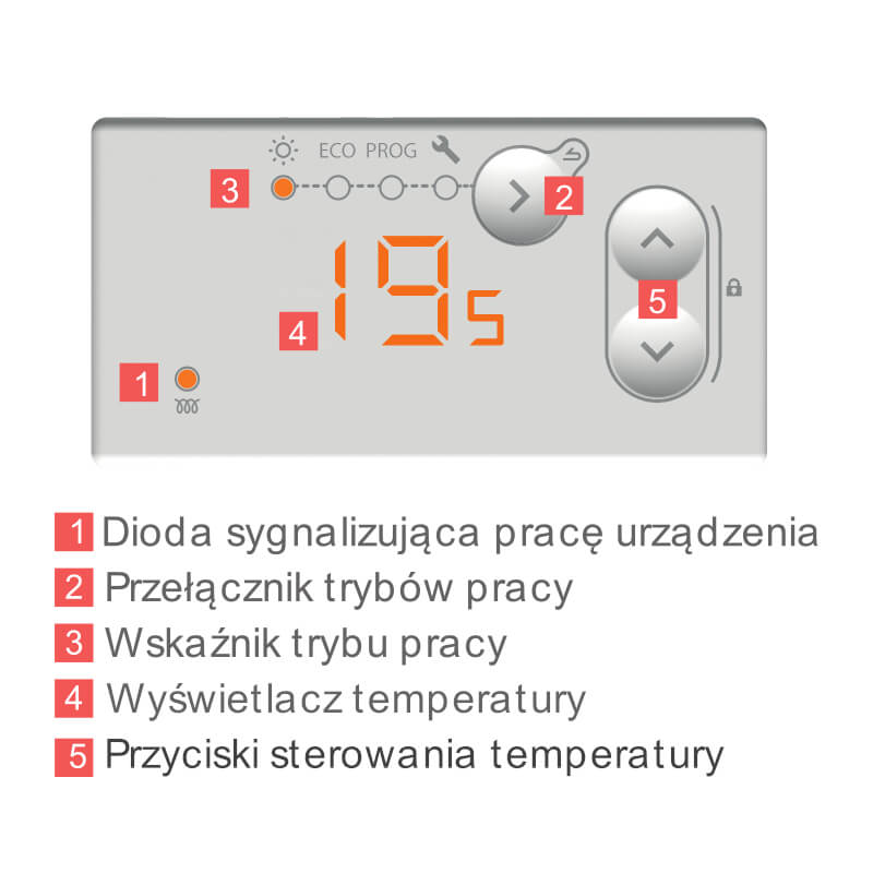 Elektryczny grzejnik konwektorowy Atlantic F120 2500W - ścienny - obrazek 4
